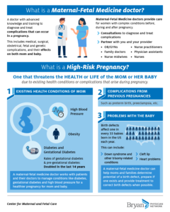 Maternal-Fetal Medicine Pregnancy Infographic