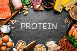 Get the Protein You Need: How Much & What Kind Is Best for You